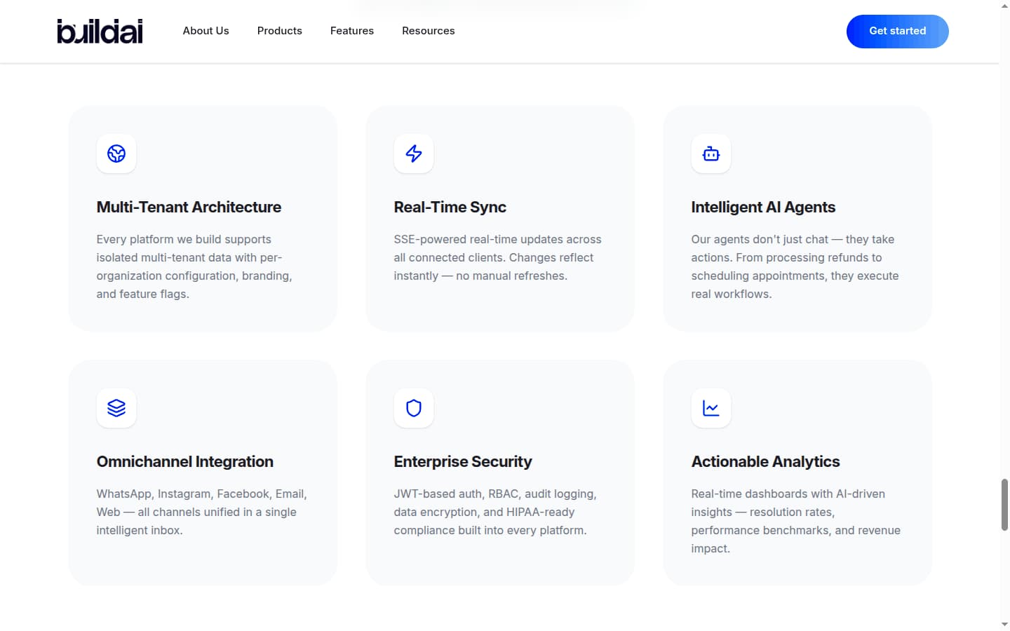 The shared platform capabilities: multi-tenancy, real-time sync, agents, omnichannel, security and analytics