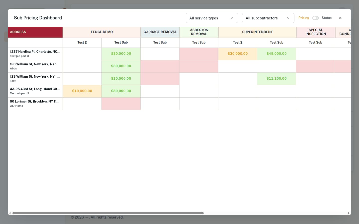 The sub pricing dashboard, a grid of subcontractor bids per service type across every job